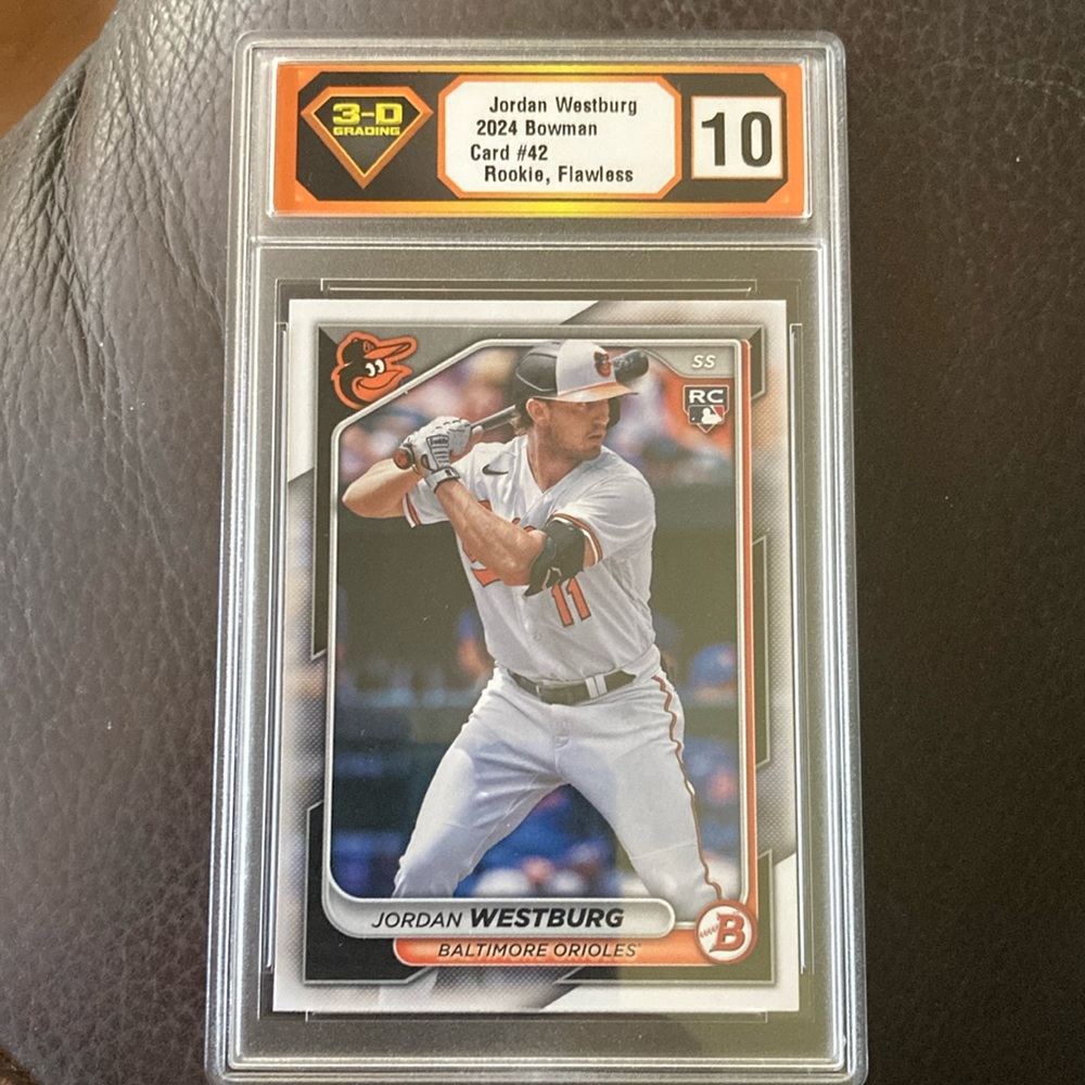 Jordan Westburg 2024 Baltimore Orioles